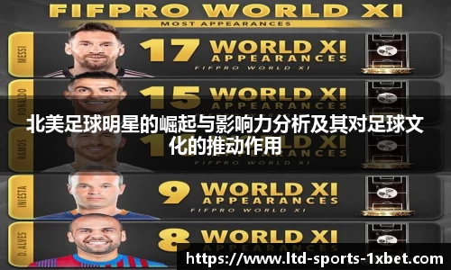 北美足球明星的崛起与影响力分析及其对足球文化的推动作用