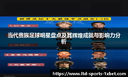 当代贵族足球明星盘点及其辉煌成就与影响力分析
