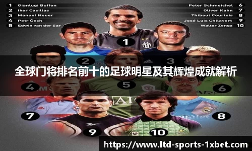 全球门将排名前十的足球明星及其辉煌成就解析